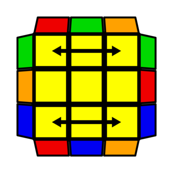 E 公式