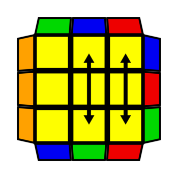 F 公式