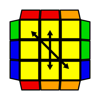 Na 公式