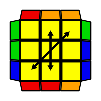 Nb 公式