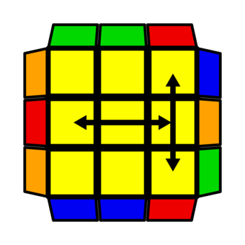 T 公式