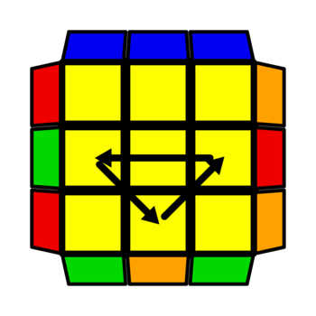 Ua 公式
