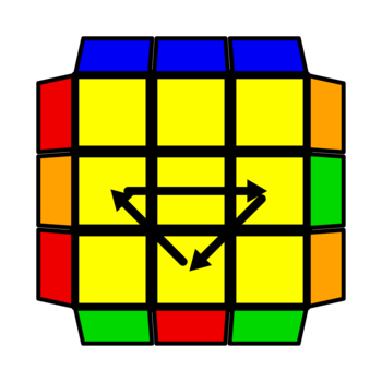 Ub 公式